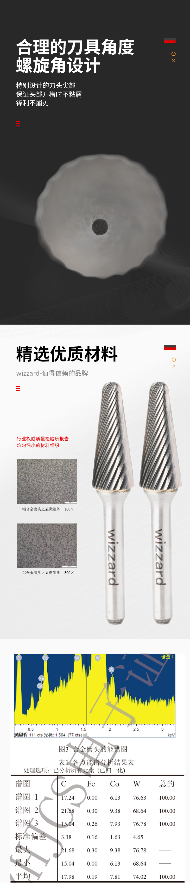 6217413bc80c9.jpg M1020M06旋轉(zhuǎn)銼單齒_02.jpg